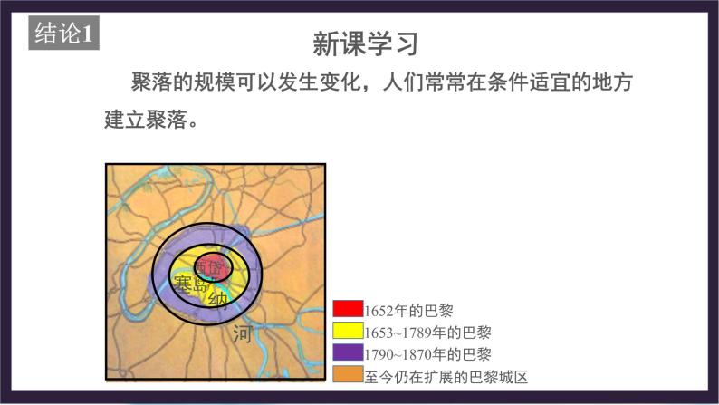 中国版地理八年级上册3.4《学习与探究——聚落发展与景观变化》课件+教案05