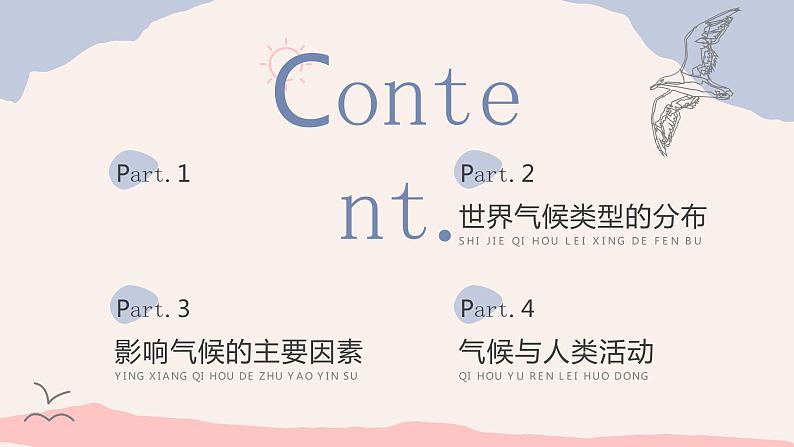 3.4《世界的气候》课件02