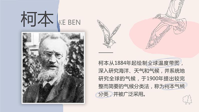3.4《世界的气候》课件05