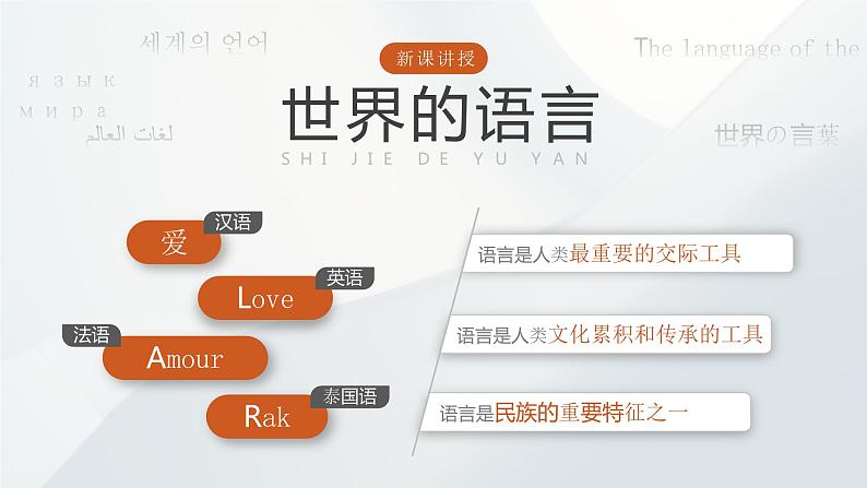 4.2《世界的语言和宗教》课件04