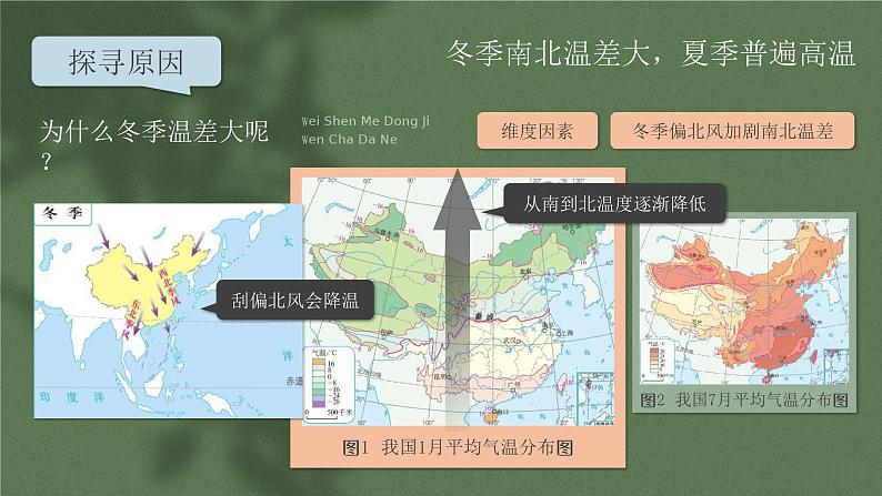 人教版(新课标)地理八上:2.2气候课件PPT08