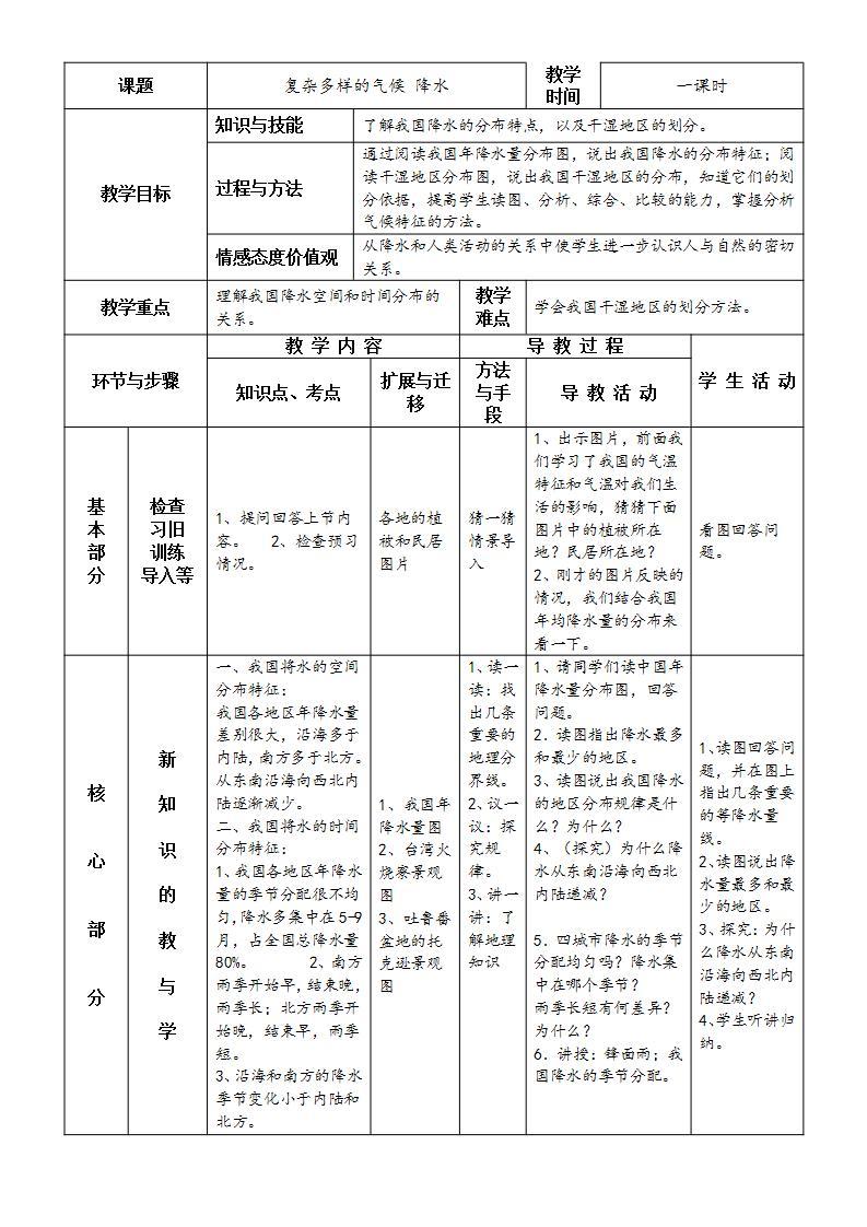 晋教版八上地理 2.2复杂多样的气候  教案01