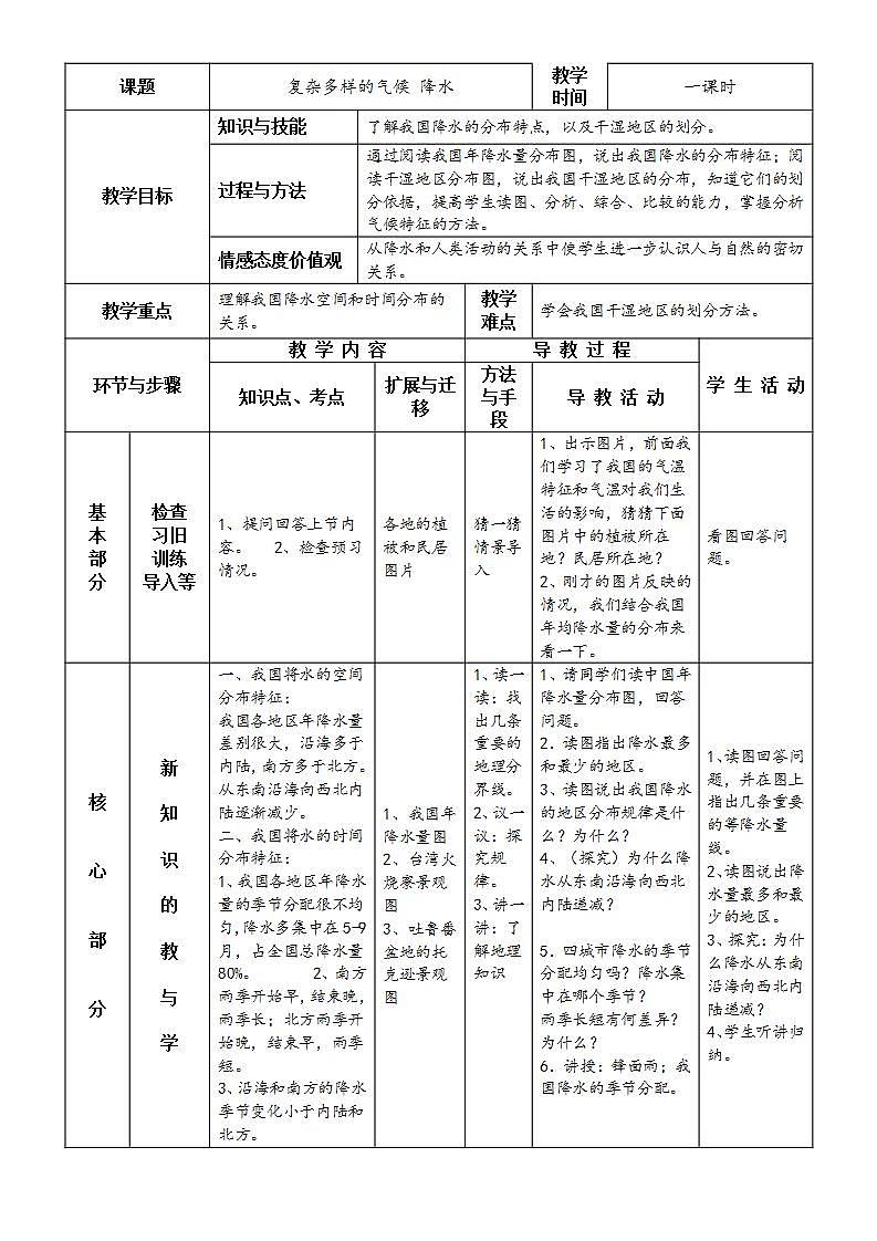 晋教版八上地理 2.2复杂多样的气候 教案第1页