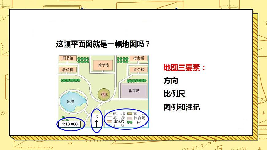 湘教版地理初一上冊 第2課《我們怎樣學地理》課件第8頁