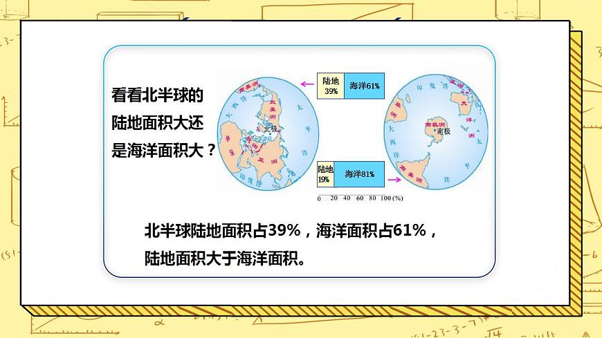 湘教版地理初一上冊 第4課《世界的海陸分布》課件第7頁