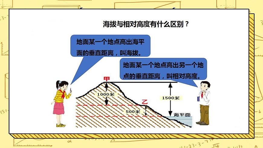 湘教版地理初一上冊 第5課《世界的地形》課件第8頁