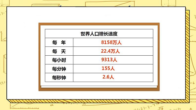 湘教版地理初一上册 第7课《世界的人口》(课件+教案+学案+练习)07