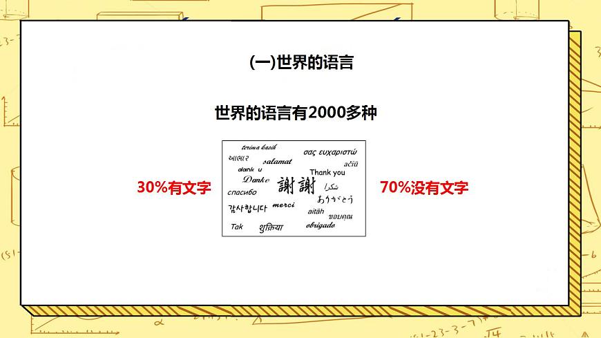 湘教版地理初一上冊(cè) 第9課《世界的語(yǔ)言與宗教 》課件第7頁(yè)