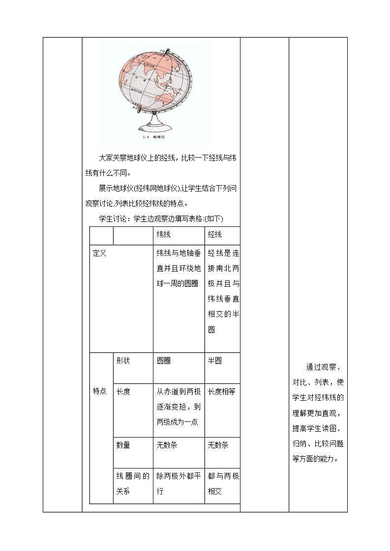人教版地理七年级上册 第一章第一节第2课时经线和经度利用经纬网定位 教案第2页