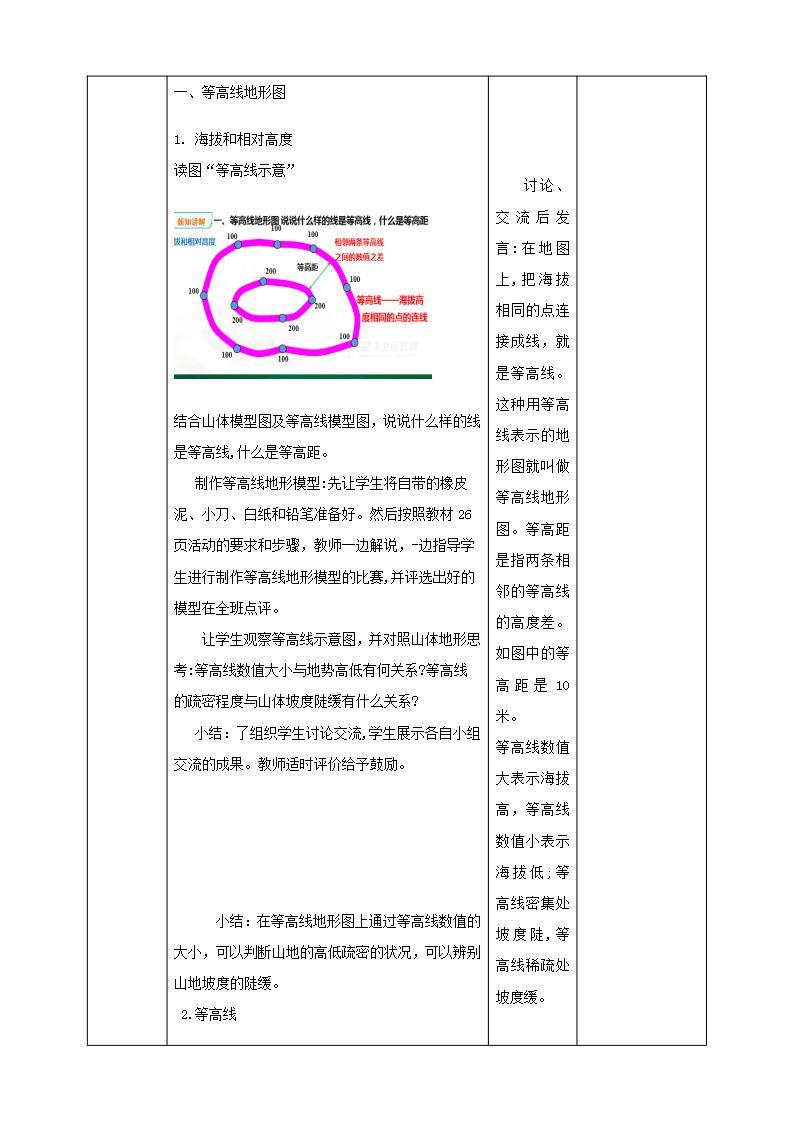 人教版地理七年级上册 第一章第四节地形图的判读 教案03