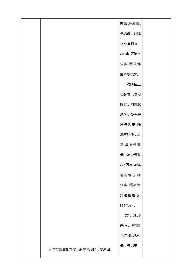 人教版地理七年級(jí)上冊(cè) 第三章第四節(jié)第2課時(shí)影響氣候的主要因素 氣候與人類活動(dòng) 教案第2頁(yè)