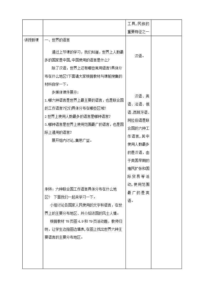 人教版地理七年級上冊 第四章第二節(jié)世界的語言和宗教 教案第2頁