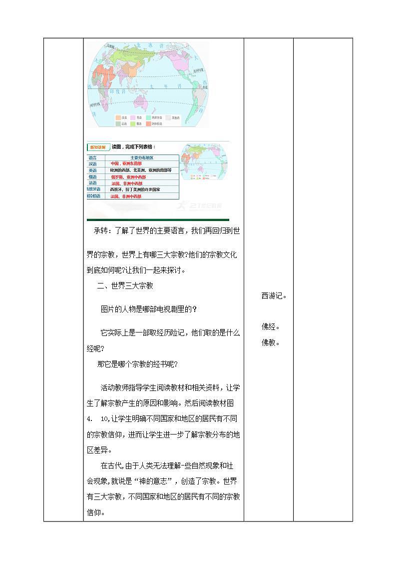 人教版地理七年級上冊 第四章第二節(jié)世界的語言和宗教 教案第3頁