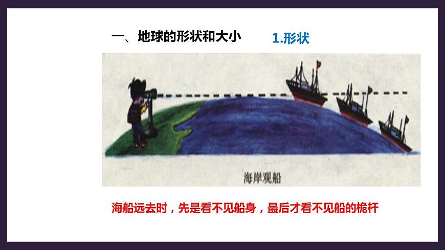 人教版地理七年級上冊 第一章第一節(jié)第1課時地球的形狀和大小地球的模型--地球儀緯線和緯度 課件第4頁