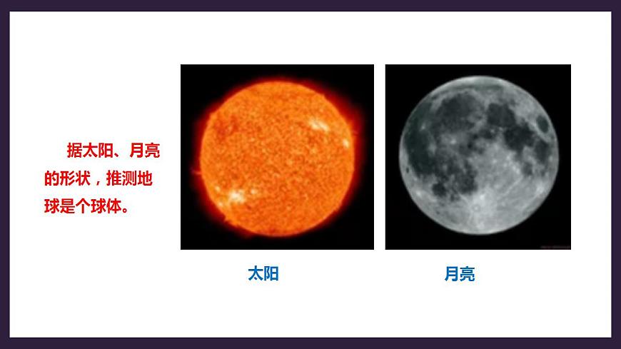 人教版地理七年級上冊 第一章第一節(jié)第1課時地球的形狀和大小地球的模型--地球儀緯線和緯度 課件第7頁