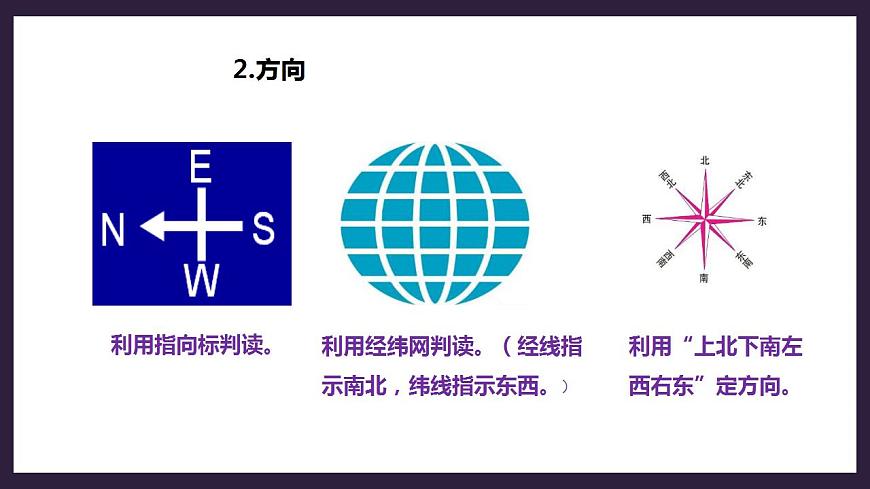 人教版地理七年級上冊 第一章第三節(jié)地圖的閱讀第8頁