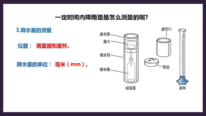 人教版地理七年級上冊 第三章第三節(jié)降水的變化與分布第7頁