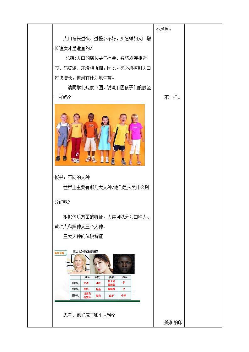 人教版地理七年級上冊 第四章第一節(jié)第2課時人口問題不同的人種第2頁