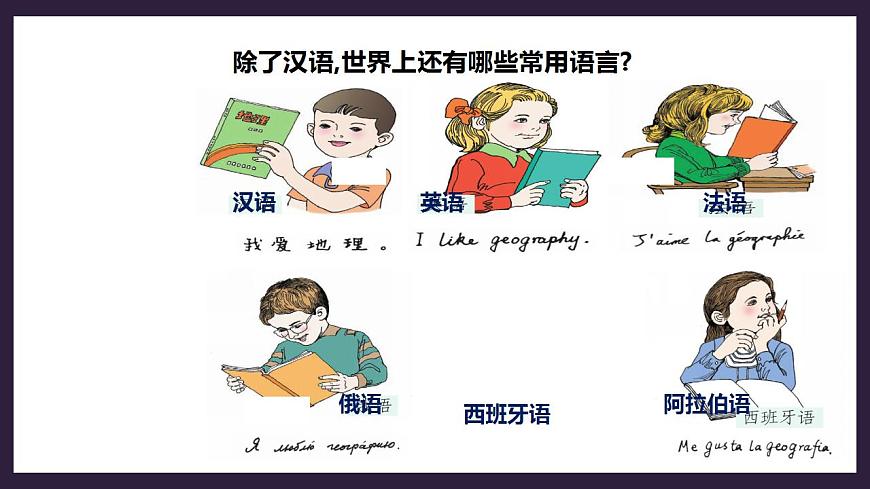 人教版地理七年級(jí)上冊(cè) 第四章第二節(jié)世界的語(yǔ)言和宗教第6頁(yè)