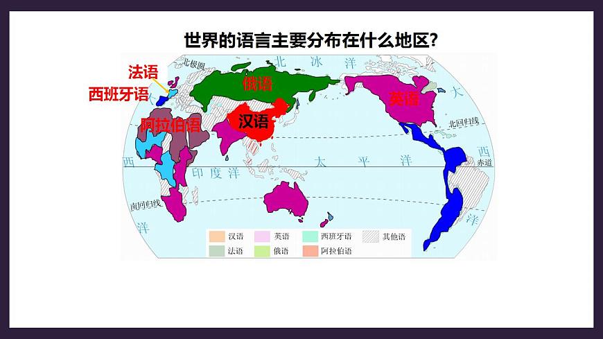 人教版地理七年級(jí)上冊(cè) 第四章第二節(jié)世界的語(yǔ)言和宗教第8頁(yè)