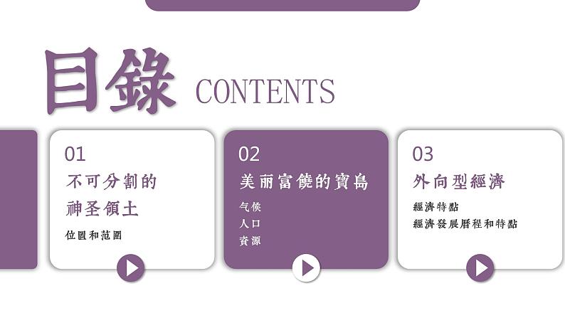 7.4《祖国的神圣领土——台湾省》课件第3页