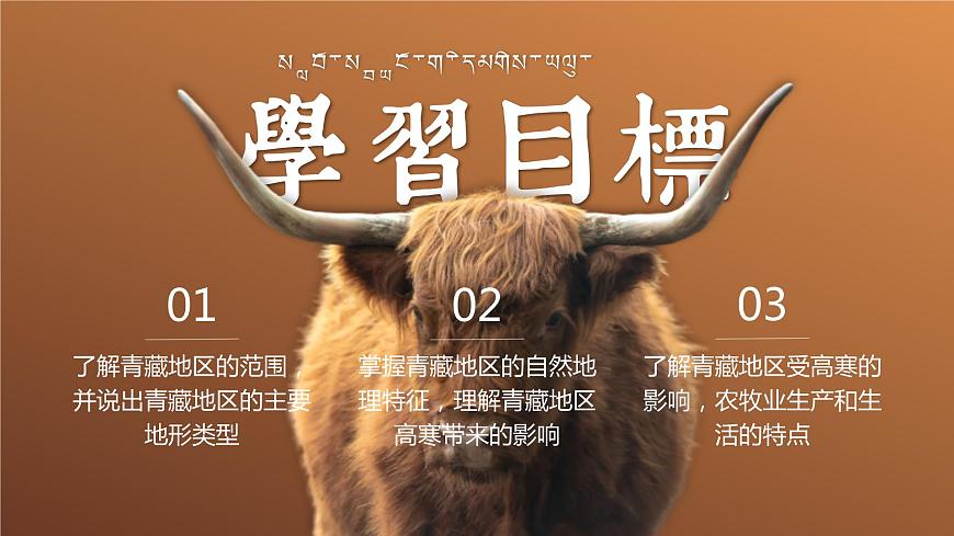 9.1《自然特征與農(nóng)業(yè)》課件第2頁