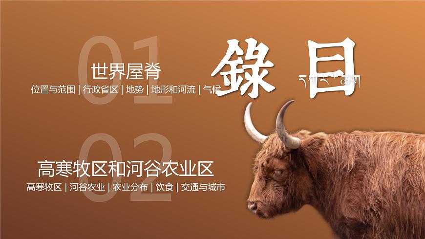 9.1《自然特征與農(nóng)業(yè)》課件第3頁