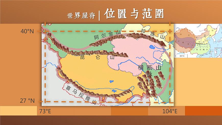 9.1《自然特征與農(nóng)業(yè)》課件第4頁