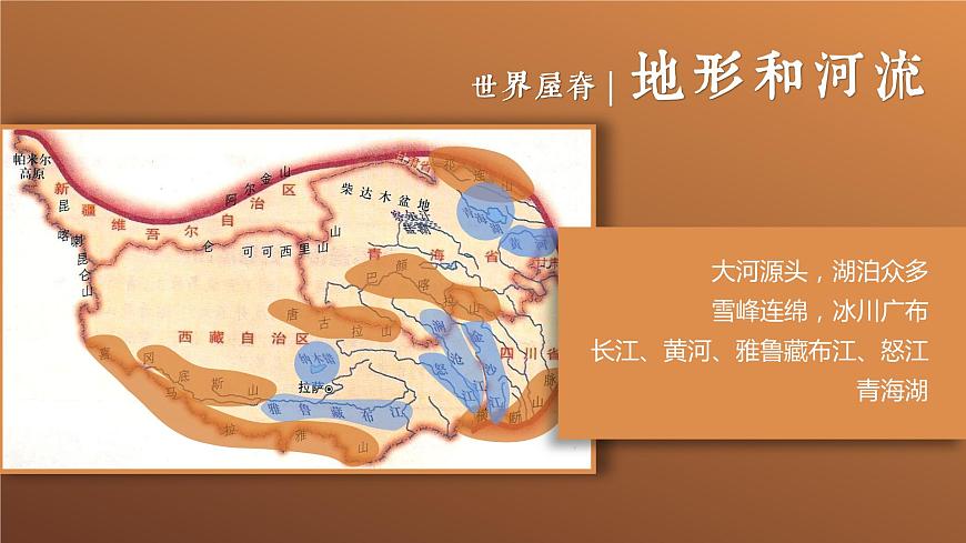 9.1《自然特征與農(nóng)業(yè)》課件第7頁