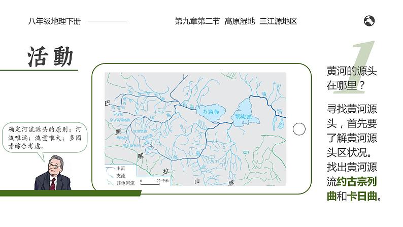 9.2《高原湿地——三江源地区》课件06
