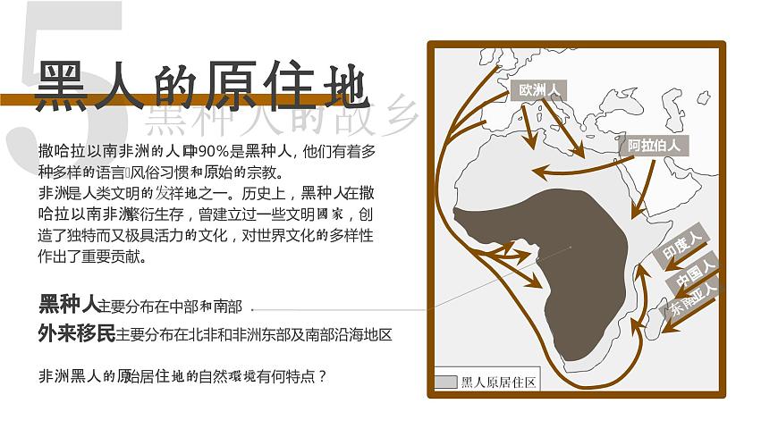 人教（新課標）七下：8.3《撒哈拉以南非洲》課件第7頁