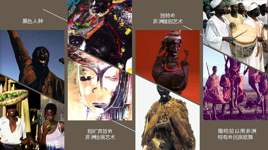 人教（新課標）七下：8.3《撒哈拉以南非洲》課件第8頁
