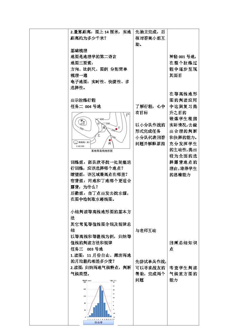 地图专题复习教学设计02