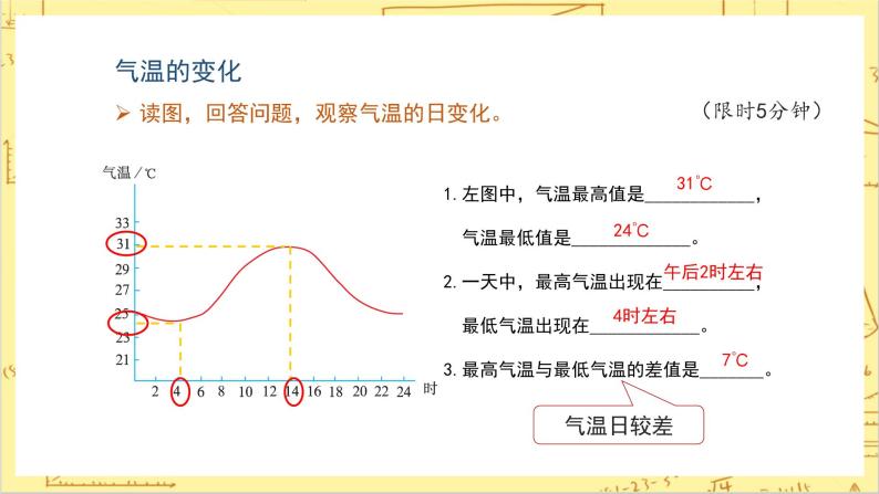 人教版版地理七年级上册3.2《气温的变化与分布Ⅰ》（第1课时） 课件+教案08