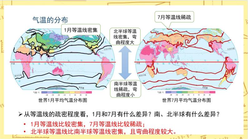 人教版版地理七年级上册3.2《气温的变化与分布ⅠⅠ》（第2课时） 课件+教案08