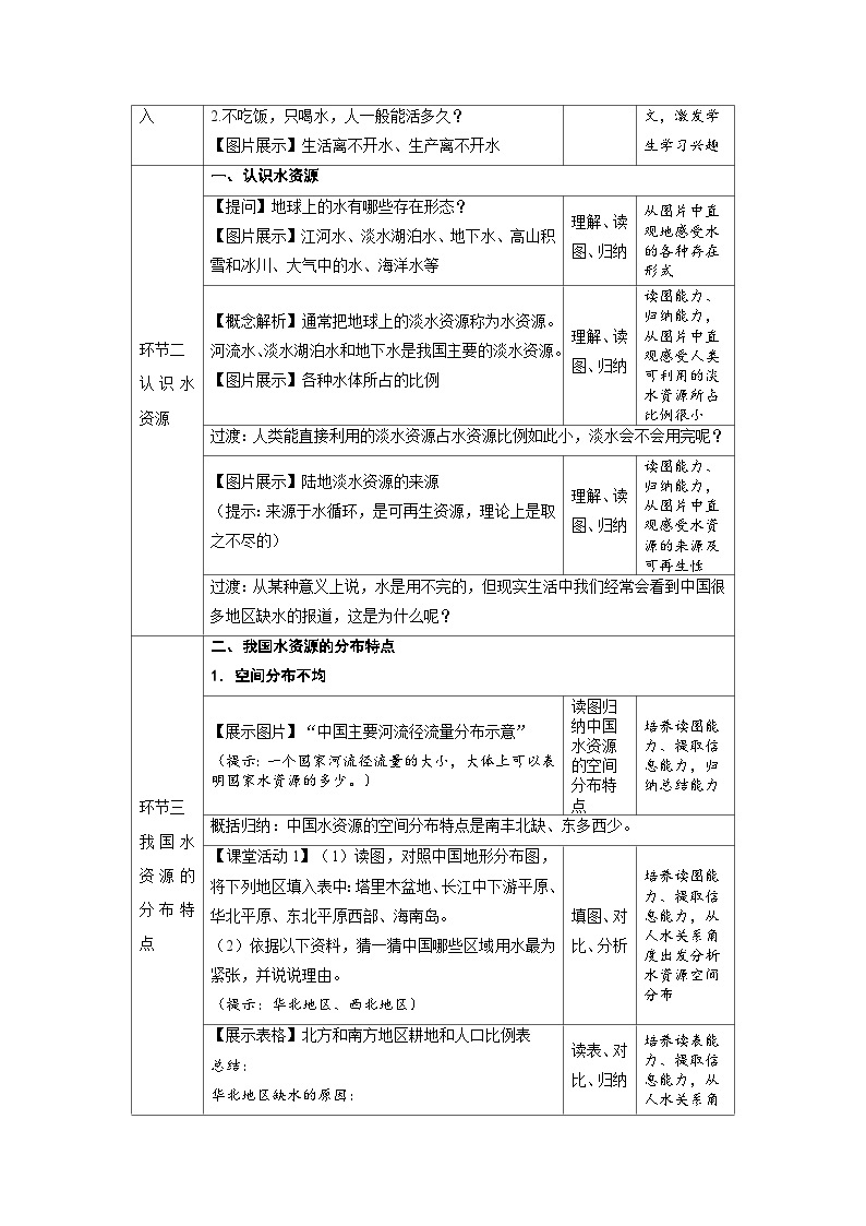 人教版地理八上 第三章 第三节 水资源（第1课时） 教案02