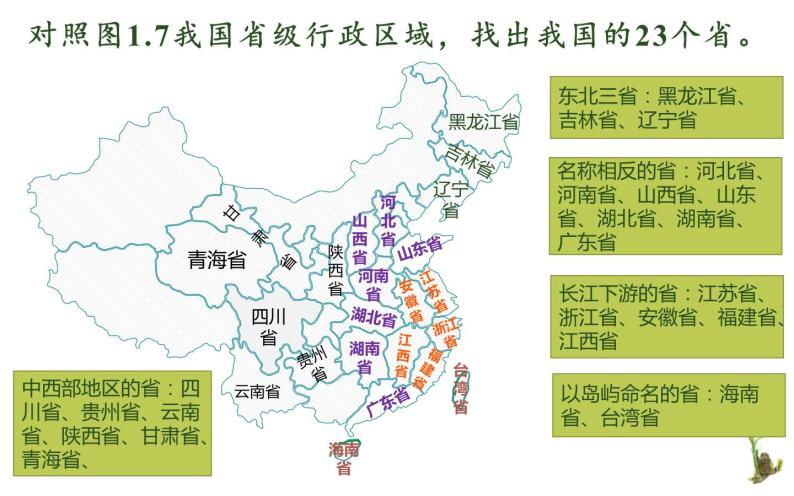 2023-2024学年人教版地理八年级上册第一章第一节《疆域》第二课时课件08