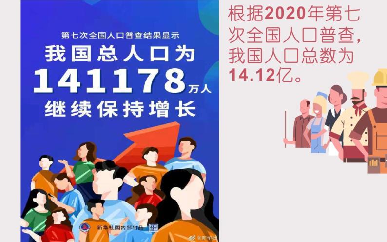 2023-2024学年人教版地理八年级上册第一章第二节《人口》课件02