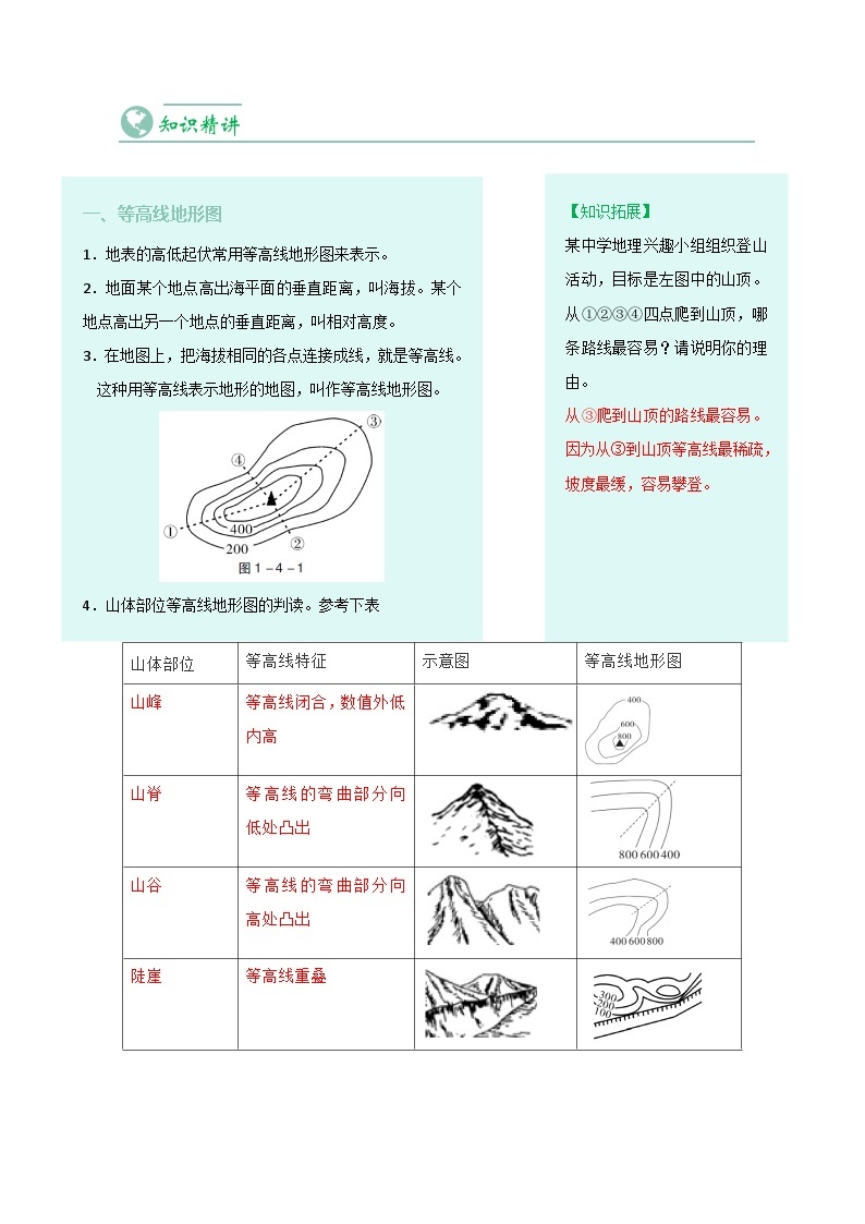 【同步讲义】人教版地理七年级上册-7.1.4《地形图的判读》讲义02