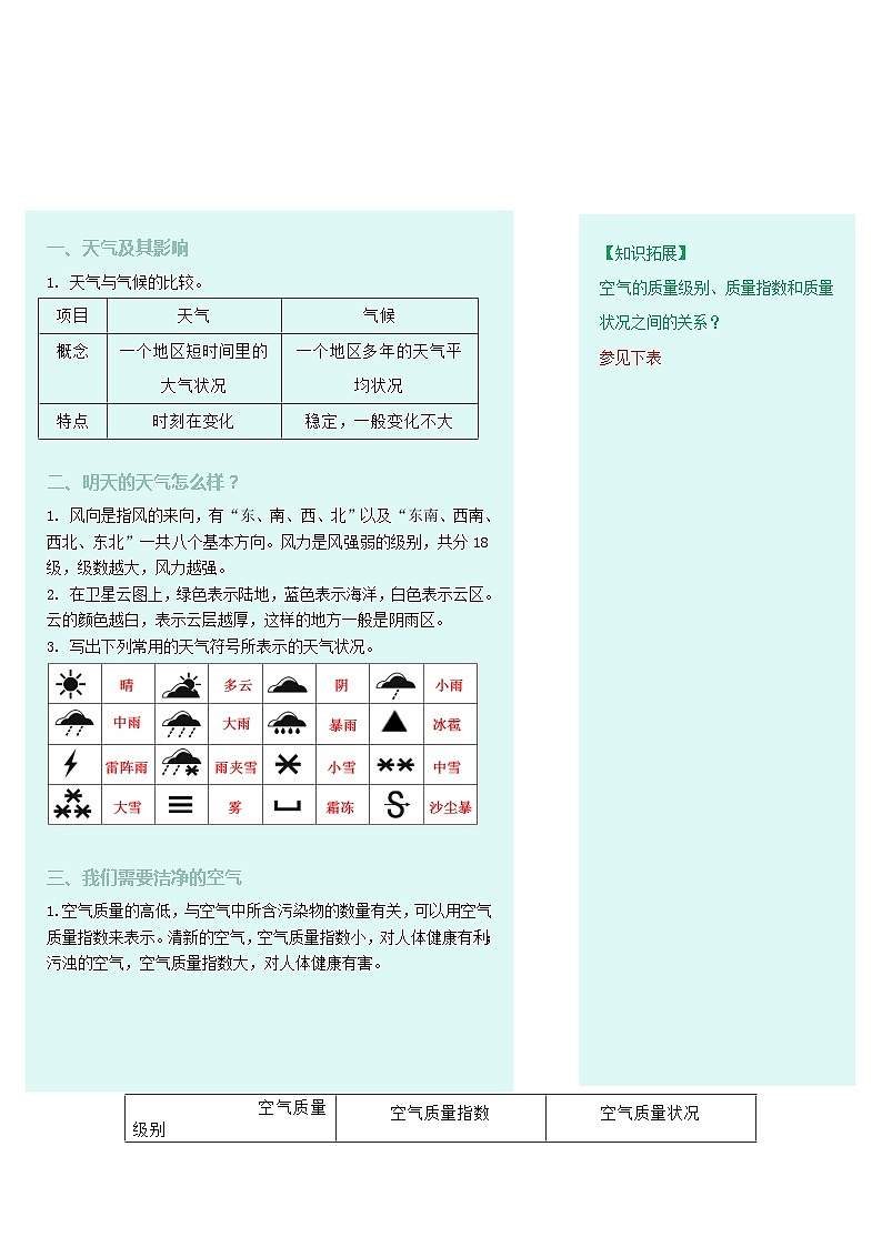 【同步讲义】人教版地理七年级上册-7.3.1《多变的天气》讲义02