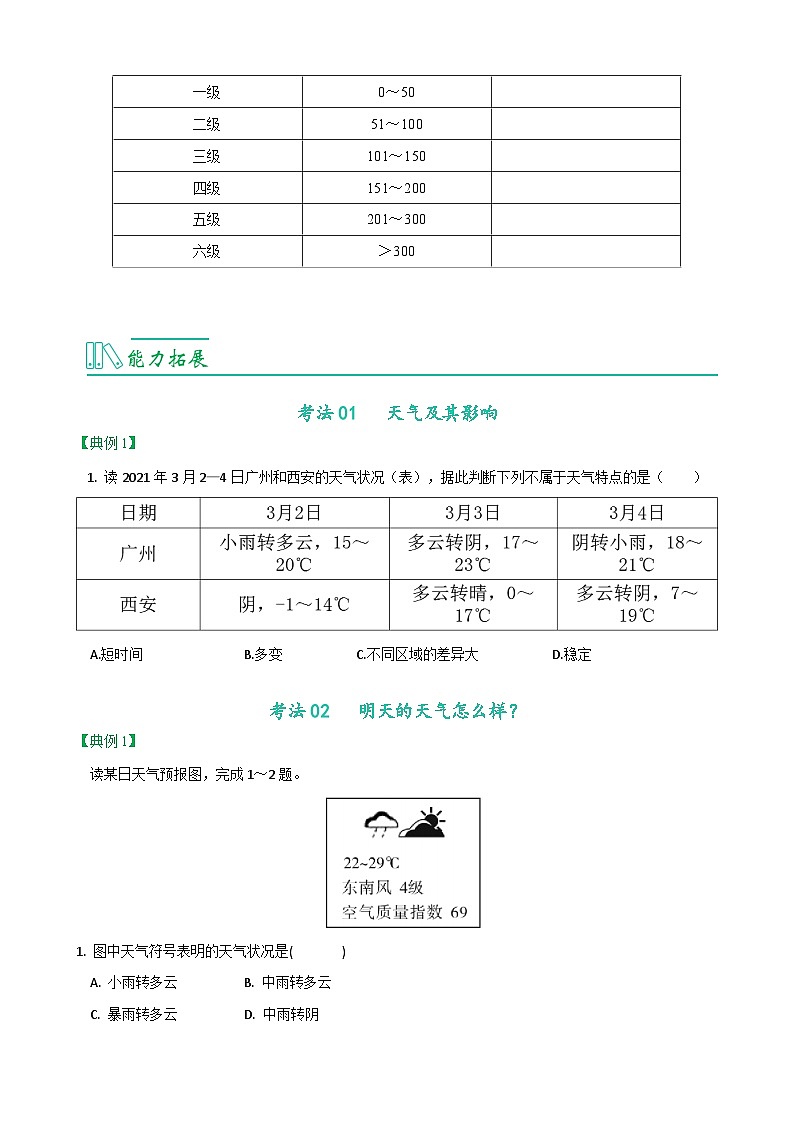 【同步讲义】人教版地理七年级上册-7.3.1《多变的天气》讲义03