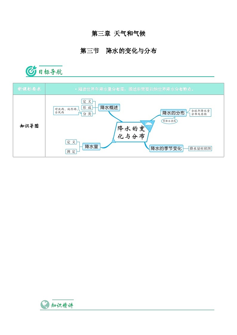 【同步讲义】人教版地理七年级上册-7.3.3《降水的变化与分布》讲义01