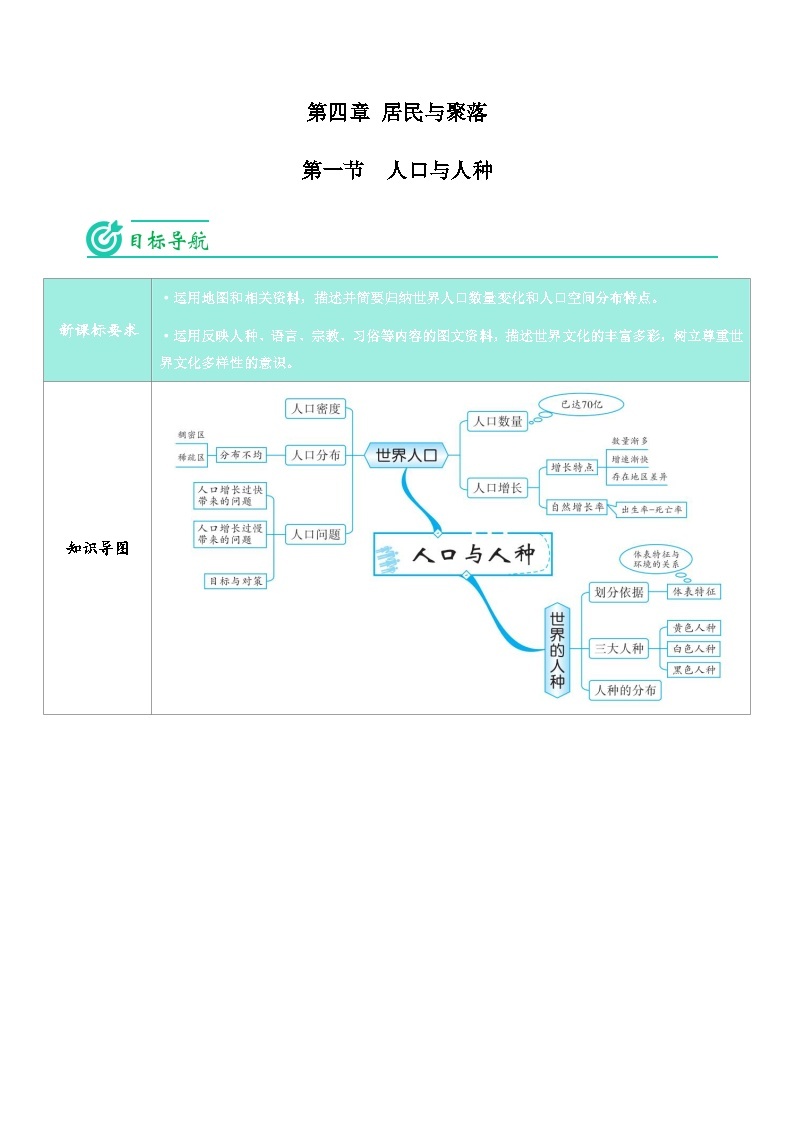 【同步讲义】人教版地理七年级上册-7.4.1《人口与人种》讲义01