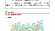 初中地理人教版 (新课标)七年级下册第四节 俄罗斯精品同步达标检测题