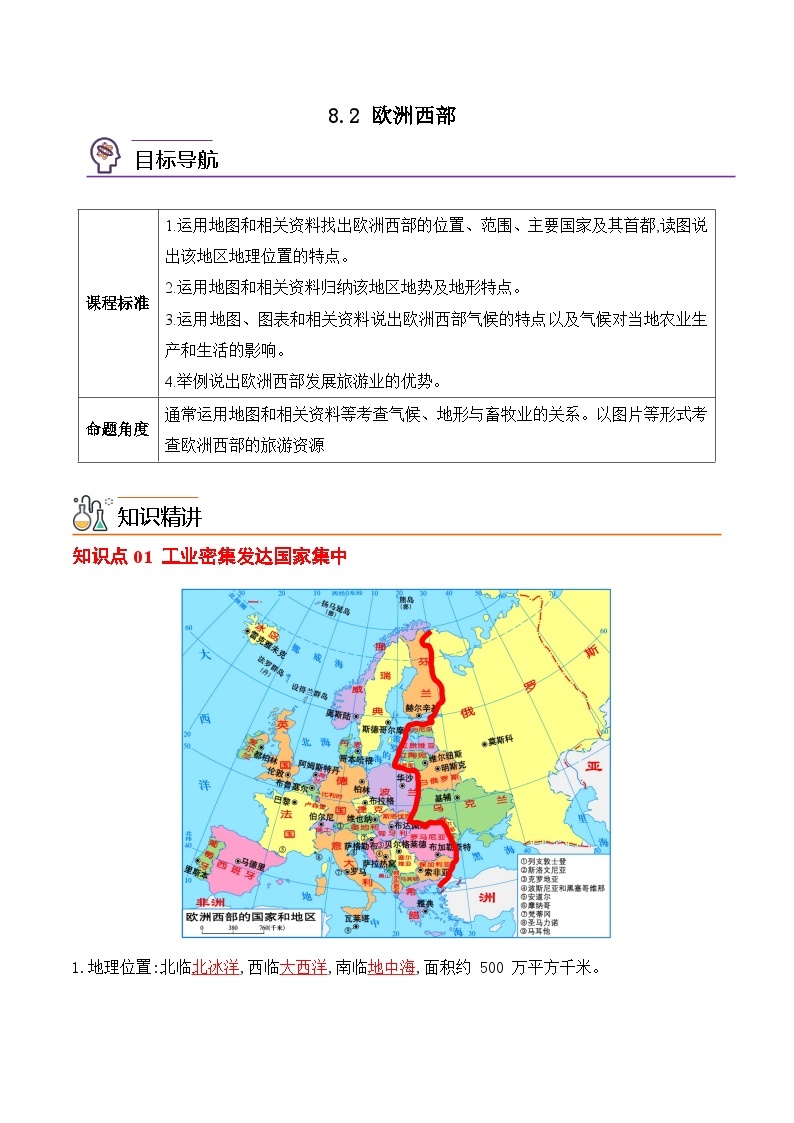 【同步讲义】人教版地理七年级下册-8.2《欧洲西部》讲义01