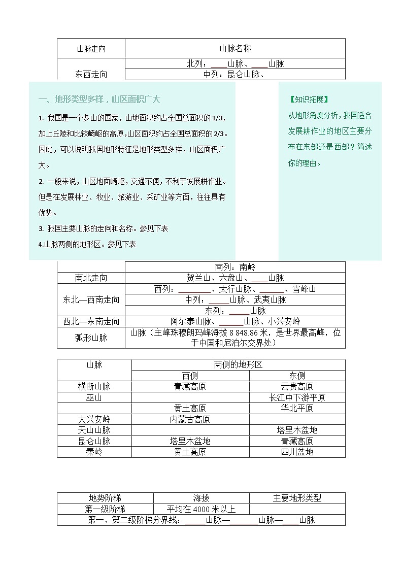 【同步讲义】人教版地理八年级上册-8.2.1《地形和地势》讲义02