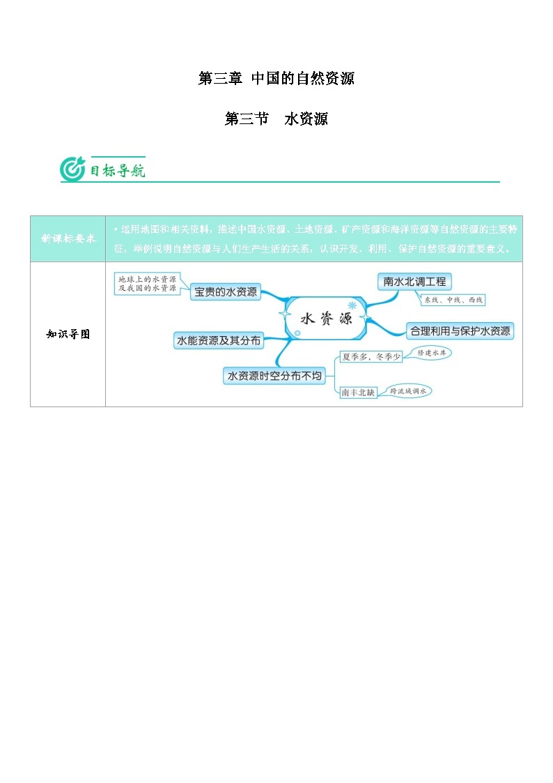 【同步讲义】人教版地理八年级上册-8.3.3《水资源》讲义01