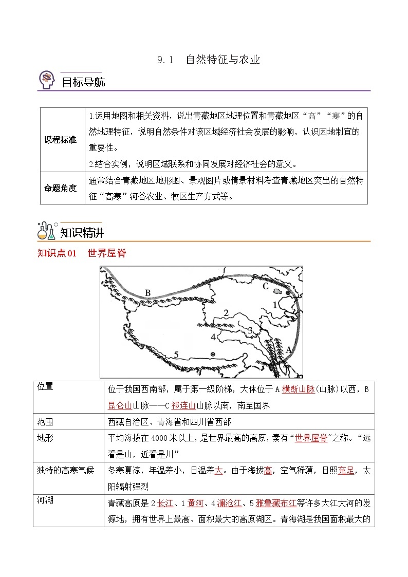 【同步讲义】人教版地理八年级下册-9.1自然特征与农业 讲义01