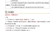 【同步讲义】湘教版地理七年级上册--4.2《气温和降水》讲义