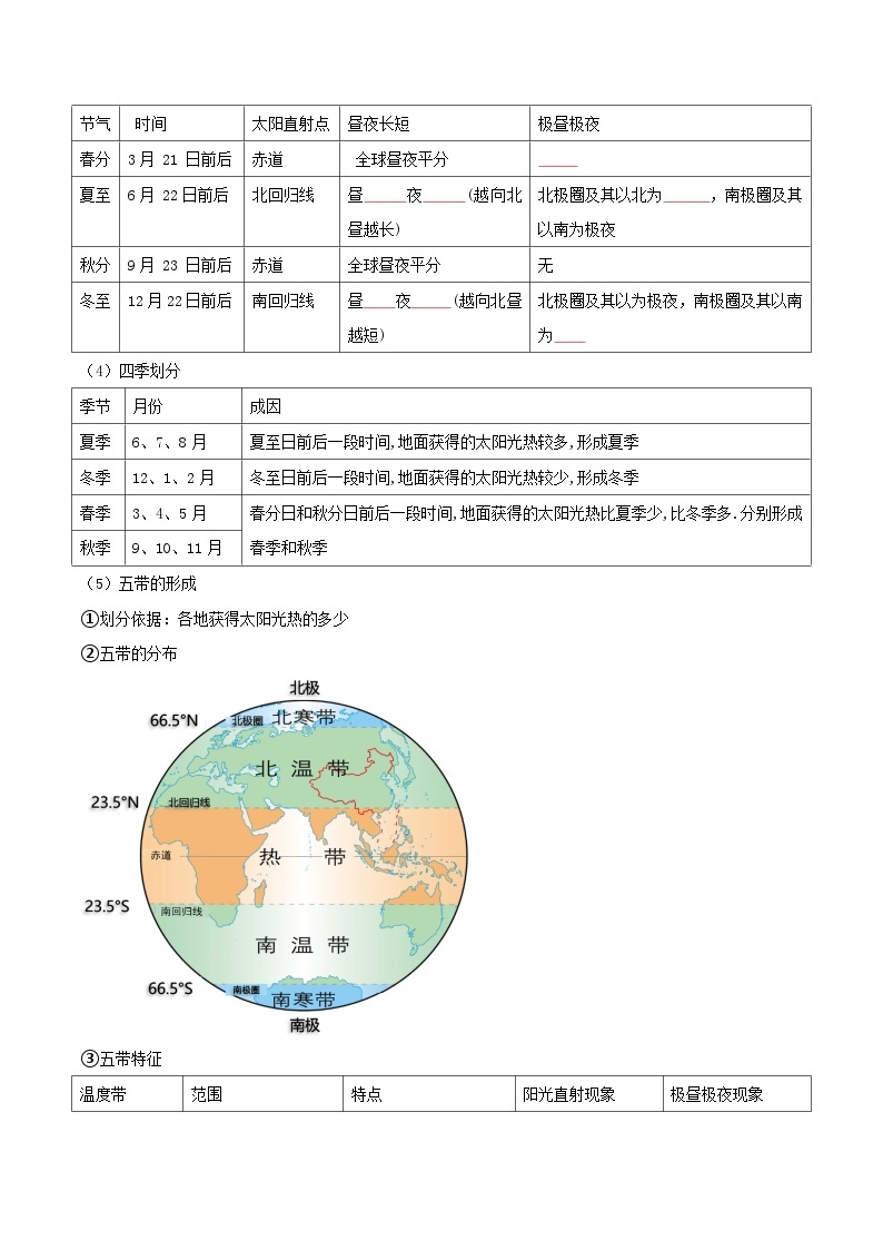 【同步讲义】湘教版地理七年级上册--4.3《影响气候的主要因素》讲义03